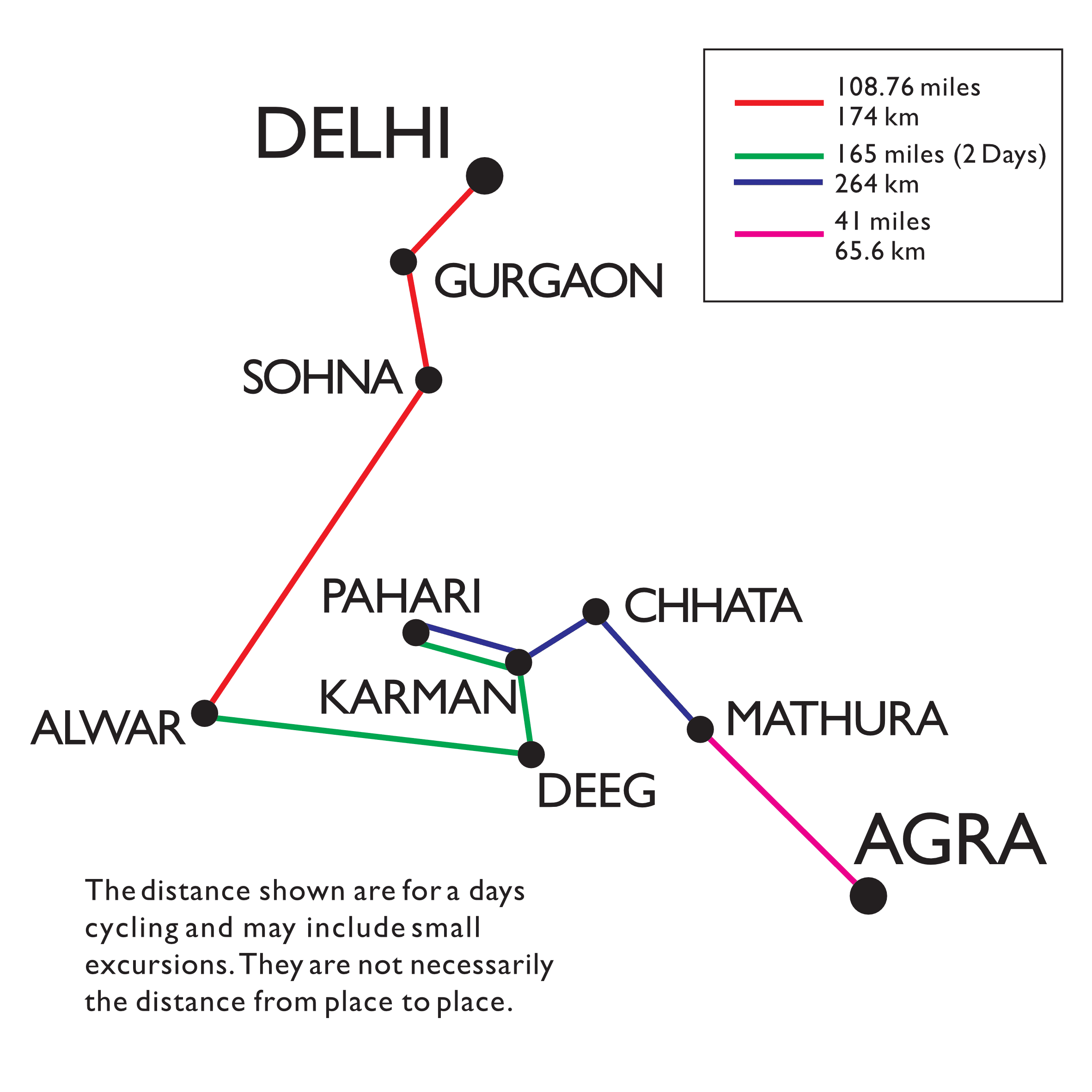 Delhi to Agra - Lost in India
